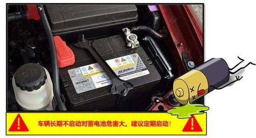 揭秘汽车蓄电池寿命:如何准确判断与延长其使用寿命?(图1) 揭秘汽车蓄电池寿命:如何准确判断与延长其使用寿命?(图1)