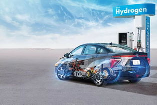 燃料电池汽车：未来绿色出行新势力(图1)