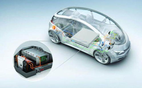 科霸汽车动力电池电话：揭秘电池技术革新，解锁未来出行新体验(图1)