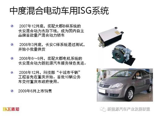 《新能源汽车动力心脏：揭秘纯电动汽车电池技术发展新趋势》