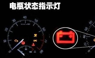 汽车电池电量测试：揭秘电池健康，守护出行安全