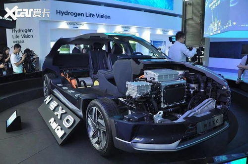 氢燃料电池汽车：中国绿色出行新动力，未来之路在何方？(图1)