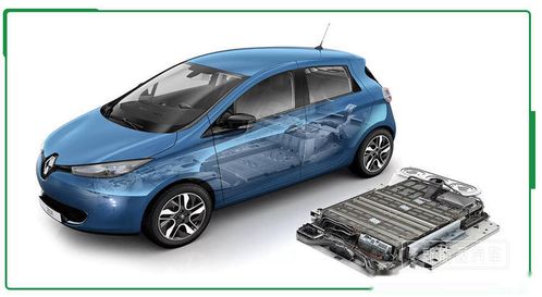 《微型电动汽车电池寿命揭秘：如何延长使用寿命？》(图1)