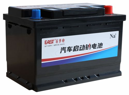 汽车电池代理商的未来：机遇与挑战并存(图1)