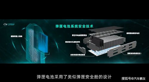 《揭秘锂电池技术：未来能源的核心密码，你准备好了吗？》