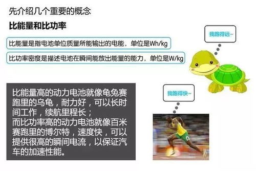 新能源电池技术：未来能源的“心脏”如何跳动？(图1)