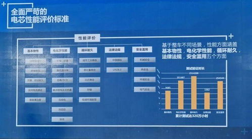 揭秘全球电池技术霸主：哪个国家领跑未来能源革命？(图1)
