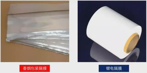 突破锂电池隔膜技术壁垒：揭秘行业挑战与未来趋势(图1)