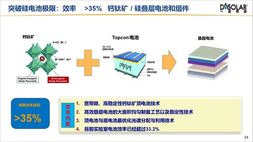 电池新技术普及：揭秘未来能源的革新之路(图1)