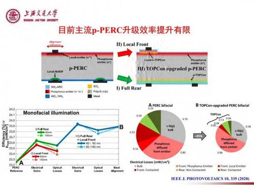 电池技术革新浪潮：未来能源革命的驱动力(图1)