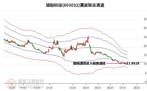 《德国技术电池：未来动力之源，投资新风口？》(图1)