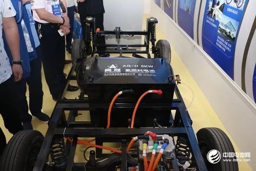 燃料电池汽车技术：未来交通的绿色引擎？(图1)