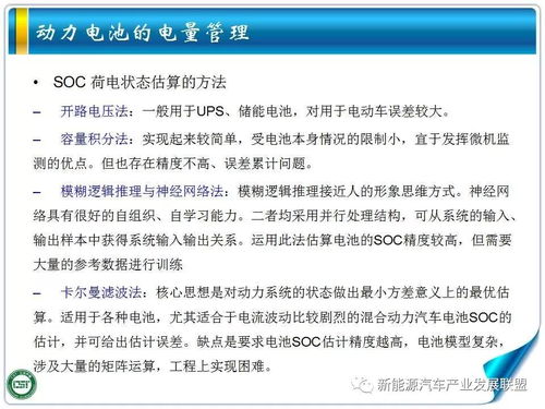 电池管理技术革新：续航力提升，未来能源的守护者？(图1)