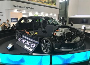 《燃料电池汽车：绿色出行的未来之星？揭秘其独特优势与选购指南》(图1)