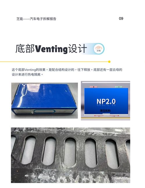 电池技术大全集：揭秘未来能源存储的奥秘(图1)