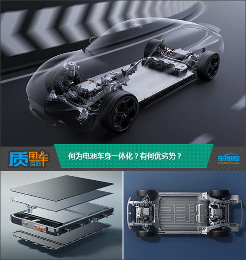 电动汽车新纪元：锂硫电池技术突破，续航革命在即？