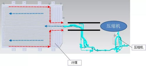 比亚迪电池技术路线图揭秘：未来能源革命的领航者？