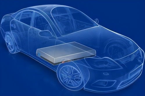 新能源电池新技术的崛起：未来能源存储的革新之路(图1)