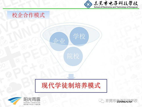 探索电池技术：揭秘学习这门专业你所需要的知识和技能