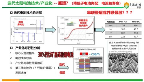 突破能源瓶颈：新型电池技术引领未来能源变革