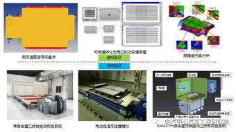 山西省动力电池工程技术研究中心：驱动绿色能源的未来引擎？(图1)