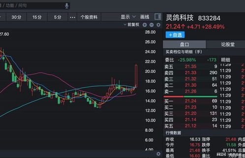 电池技术新突破，个股投资机会何在？