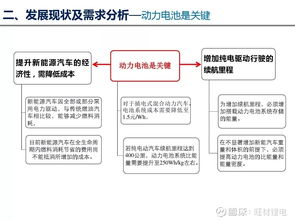 揭秘未来能源动力心脏——电池技术路线图深度解析
