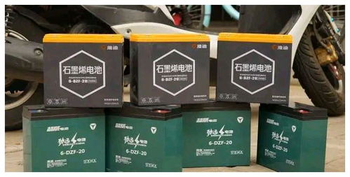 石墨烯电池技术：革新能源存储的未来，你准备好了吗？