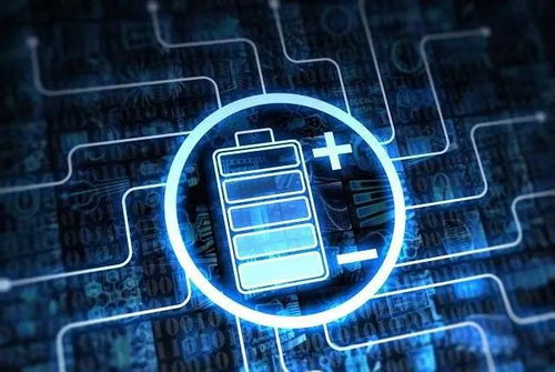 电池技术新纪元：这家公司引领行业革新，未来能源变革在即？(图1)