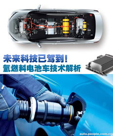 氢燃料电池技术突破：揭秘未来能源的清洁动力之谜