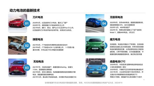 电池技术革新浪潮：未来能源存储的无限可能