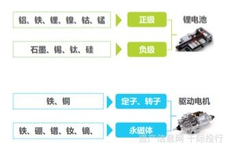 2021年新能源电池技术：突破与创新，未来能源的“心脏”将如何跳动？