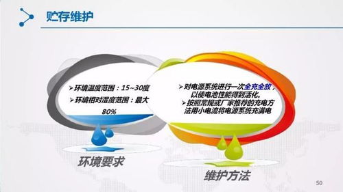 新能源电池技术解析：未来能源革命的引擎？