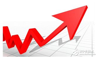 电池技术突破在即，未来能源格局将如何重塑？(图1)