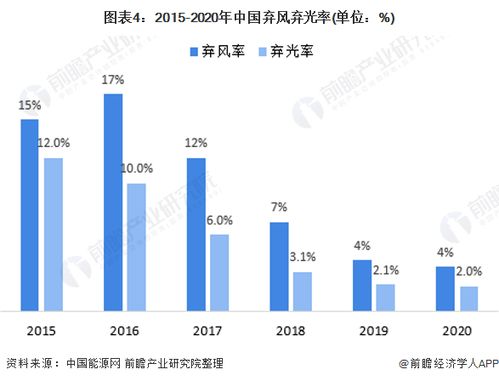 《储能电池技术：未来能源革命的驱动力之谜？》(图1)