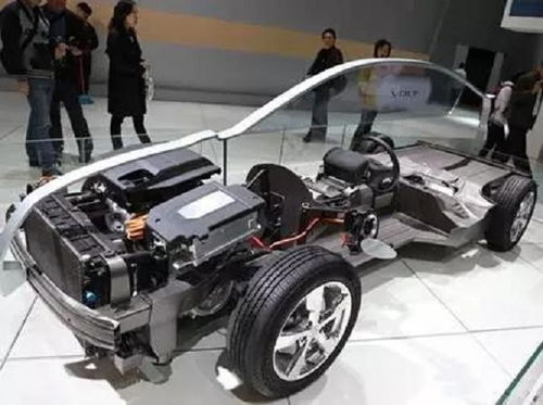 电动汽车革命：揭秘三大电池技术，未来出行新篇章(图1)