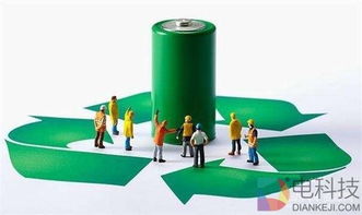 《电池技术突破在即？揭秘未来能源存储的革命性变革》(图1)