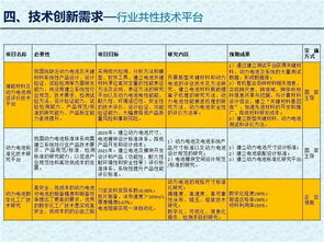 吉利动力电池技术新突破：引领绿色出行未来？(图1)