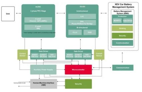 新型电池技术革新：未来能源领域的“黑科技”？(图1)