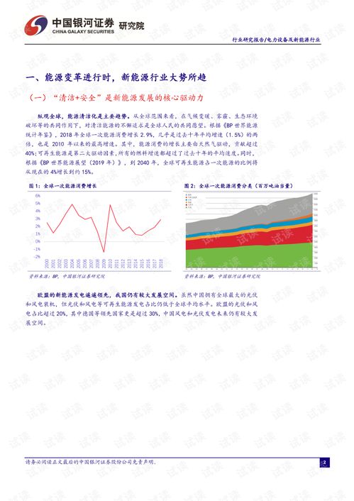 《新能源电池技术：变革中的动力核心，未来能源之路如何走？》(图1)