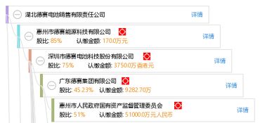 德赛电池广纳贤才，技术员招聘开启行业新篇章——揭秘电池技术员职业发展之路(图1)