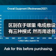 区别在于哪里 电缆敷设有三种模式 然而用途各是什么（图1）