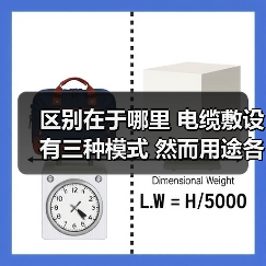 区别在于哪里 电缆敷设有三种模式 然而用途各是什么（图4）