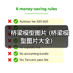 桥梁模型图片 (桥梁模型图片大全)(图1) 桥梁模型图片 (桥梁模型图片大全)(图1)
