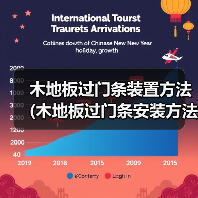 木地板过门条装置方法 (木地板过门条安装方法)