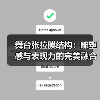 舞台张拉膜结构：雕塑感与表现力的完美融合（图1）