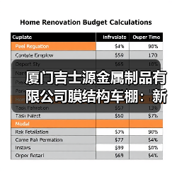 厦门吉士源金属制品有限公司膜结构车棚:新颖独特的建筑造型与良好受力特点(图1) 厦门吉士源金属制品有限公司膜结构车棚:新颖独特的建筑造型与良好受力特点(图1)