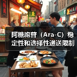 阿糖胞苷（Ara-C）稳定性和选择性递送限制的解决之道：HSPC-Lipo 仿生脂质体