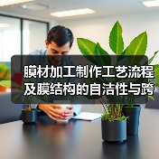 膜材加工制作工艺流程及膜结构的自洁性与跨度优势(图1) 膜材加工制作工艺流程及膜结构的自洁性与跨度优势(图1)