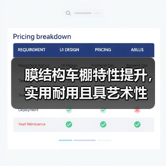 膜结构车棚特性提升，实用耐用且具艺术性